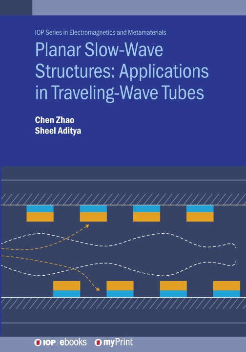 Kniha Planar Slow-Wave Structures Sheel Aditya