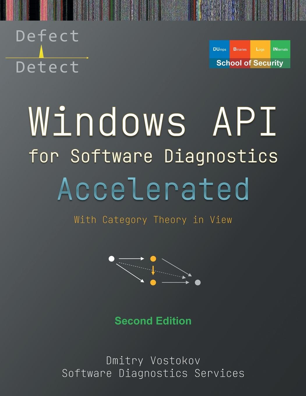 Kniha Accelerated Windows API for Software Diagnostics Software Diagnostics Services