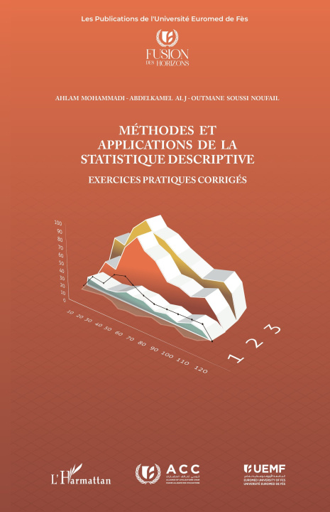 Kniha Méthodes et applications de la statistique descriptive Abdelkamel Alj