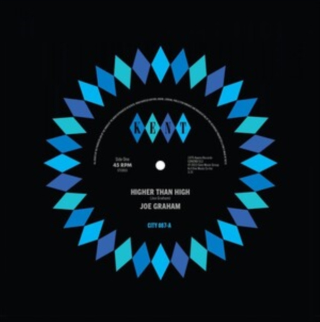 Audio I Can See Him Loving You/What Did I Do Wrong? The Mayberry Movement