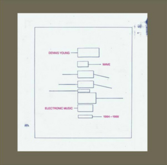 Audio Wave Dennis Young