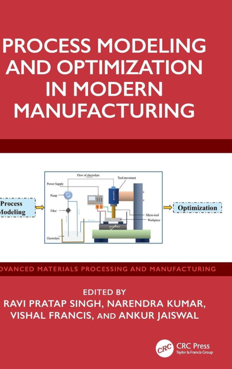 Kniha Process Modeling and Optimization in Modern Manufacturing Narendra Kumar
