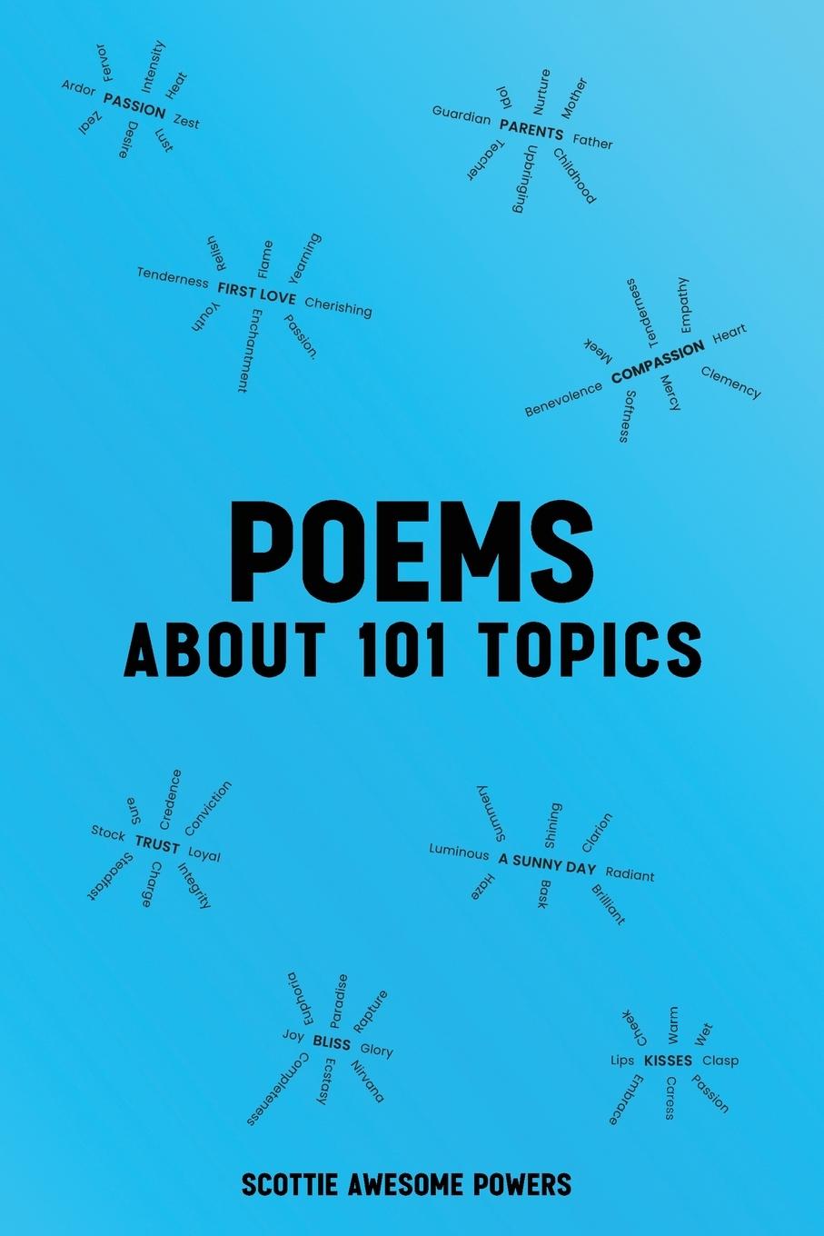 Kniha Poems 