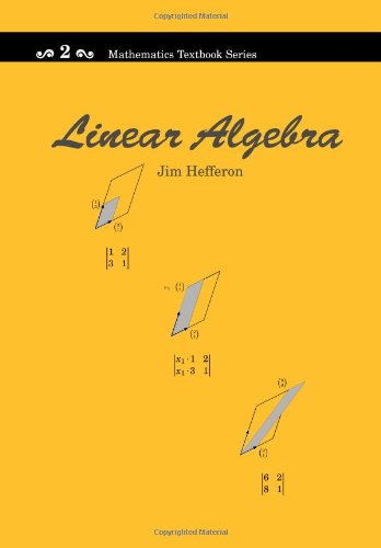 Knjiga Linear Algebra Hefferon