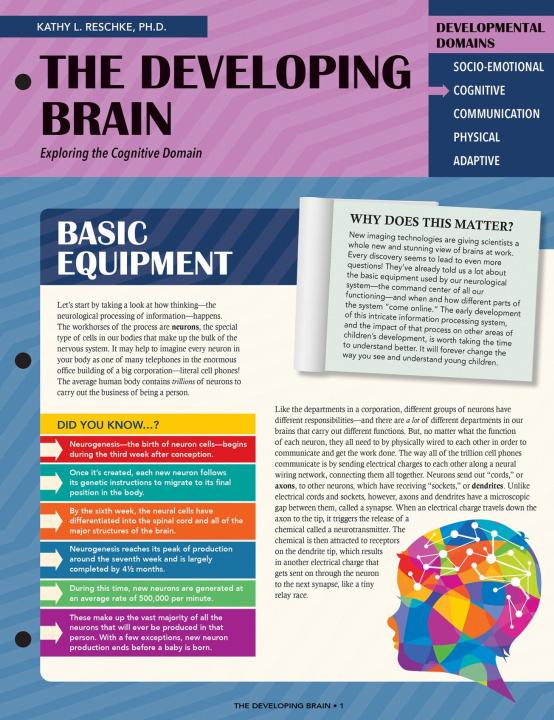 Knjiga The Developing Brain Kathy L Reschke