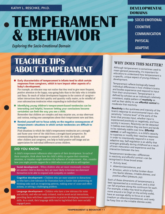 Kniha Temperament & Behavior Kathy L Reschke