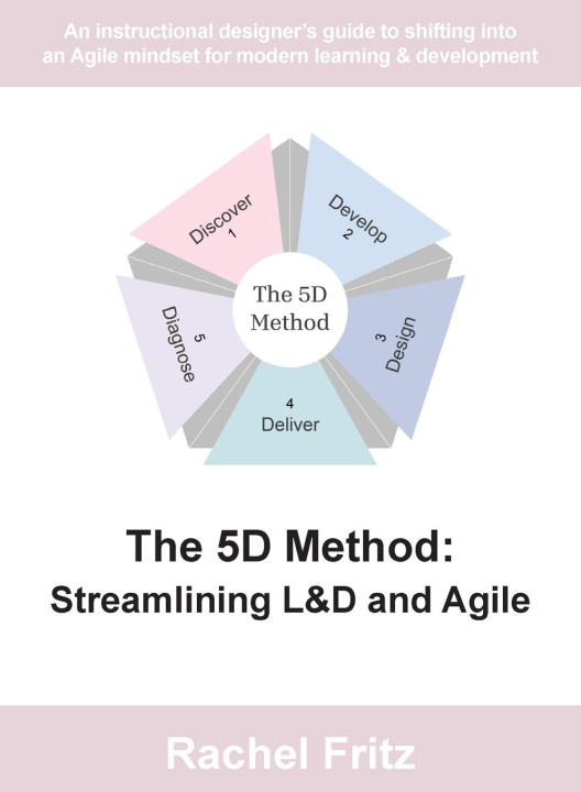 Kniha The 5D Method 
