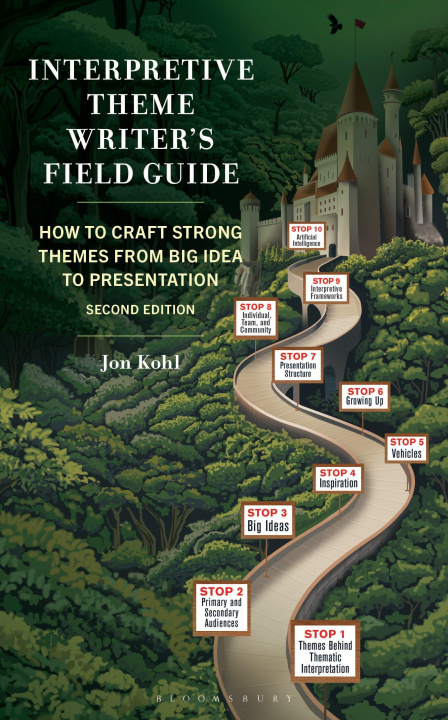 Kniha Interpretive Theme Writer's Field Guide Jon (PUP Collaboratory) Kohl