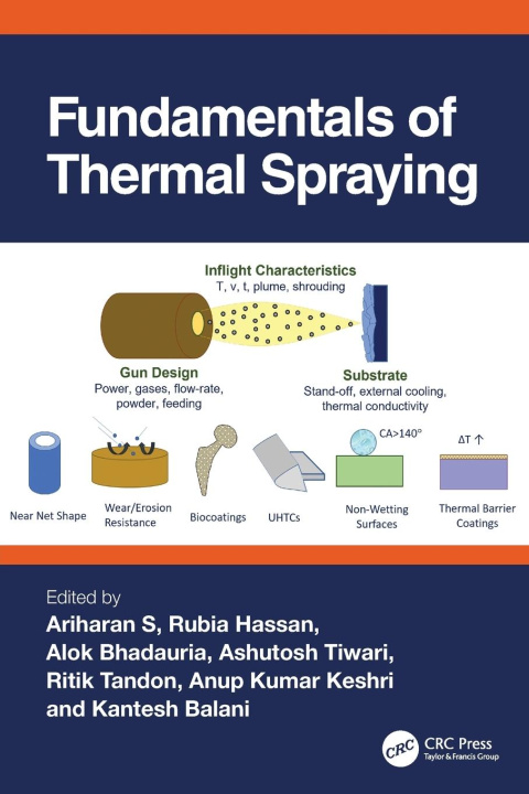 Knjiga Fundamentals of Thermal Spraying Ariharan S