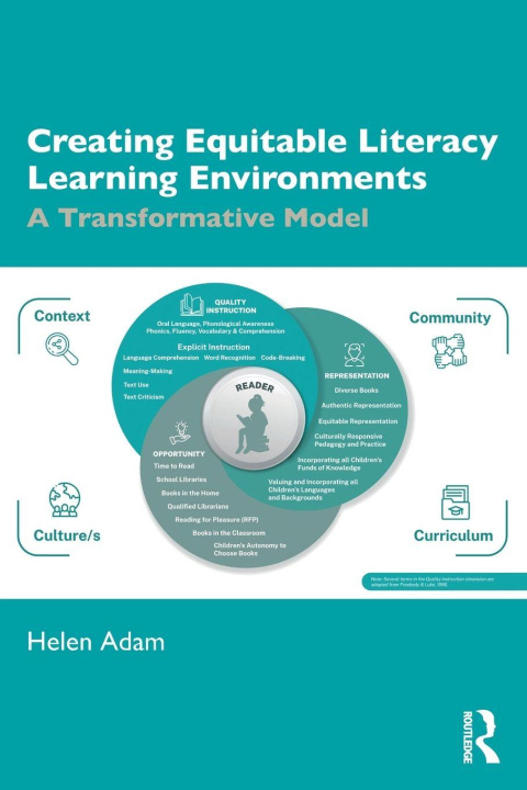 Kniha Creating Equitable Literacy Learning Environments Adam