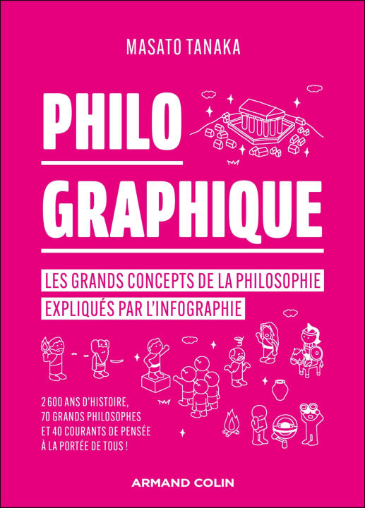 Kniha Philo Graphique Masato Tanaka