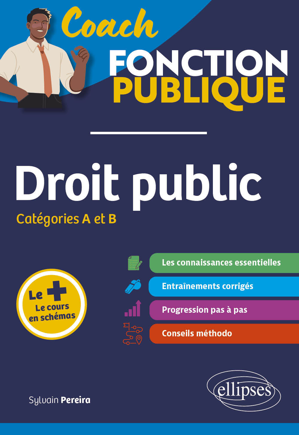 Knjiga Droit Public Pereira