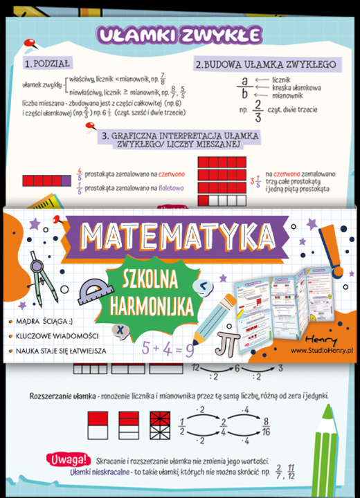 Kniha Ściąga Harmonjka Matematyka Ułamki zwykłe i dziesiętne 