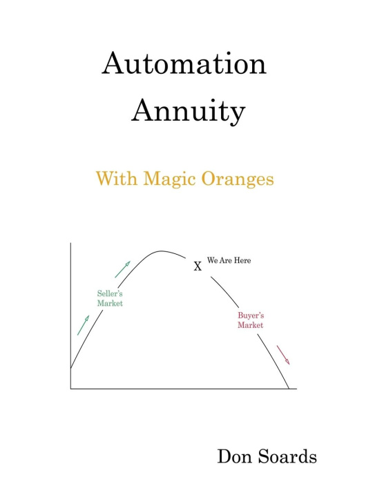 Kniha Automation Annuity With Magic Oranges 