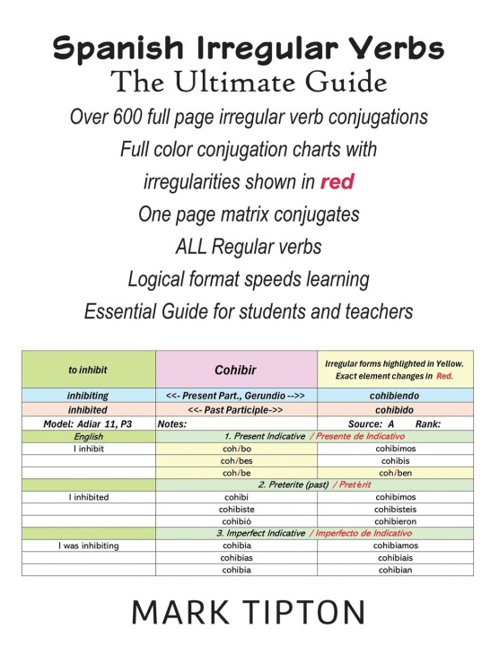 Kniha Spanish Irregular Verbs Mark Tipton