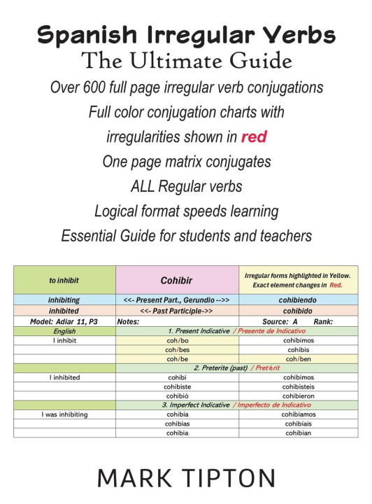 Kniha Spanish Irregular Verbs Mark Tipton
