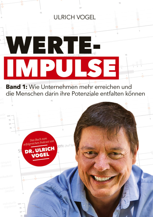 Kniha Werte-Impulse Ulrich Vogel