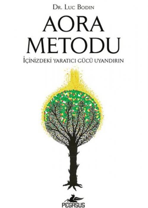Kniha Aora Metodu 