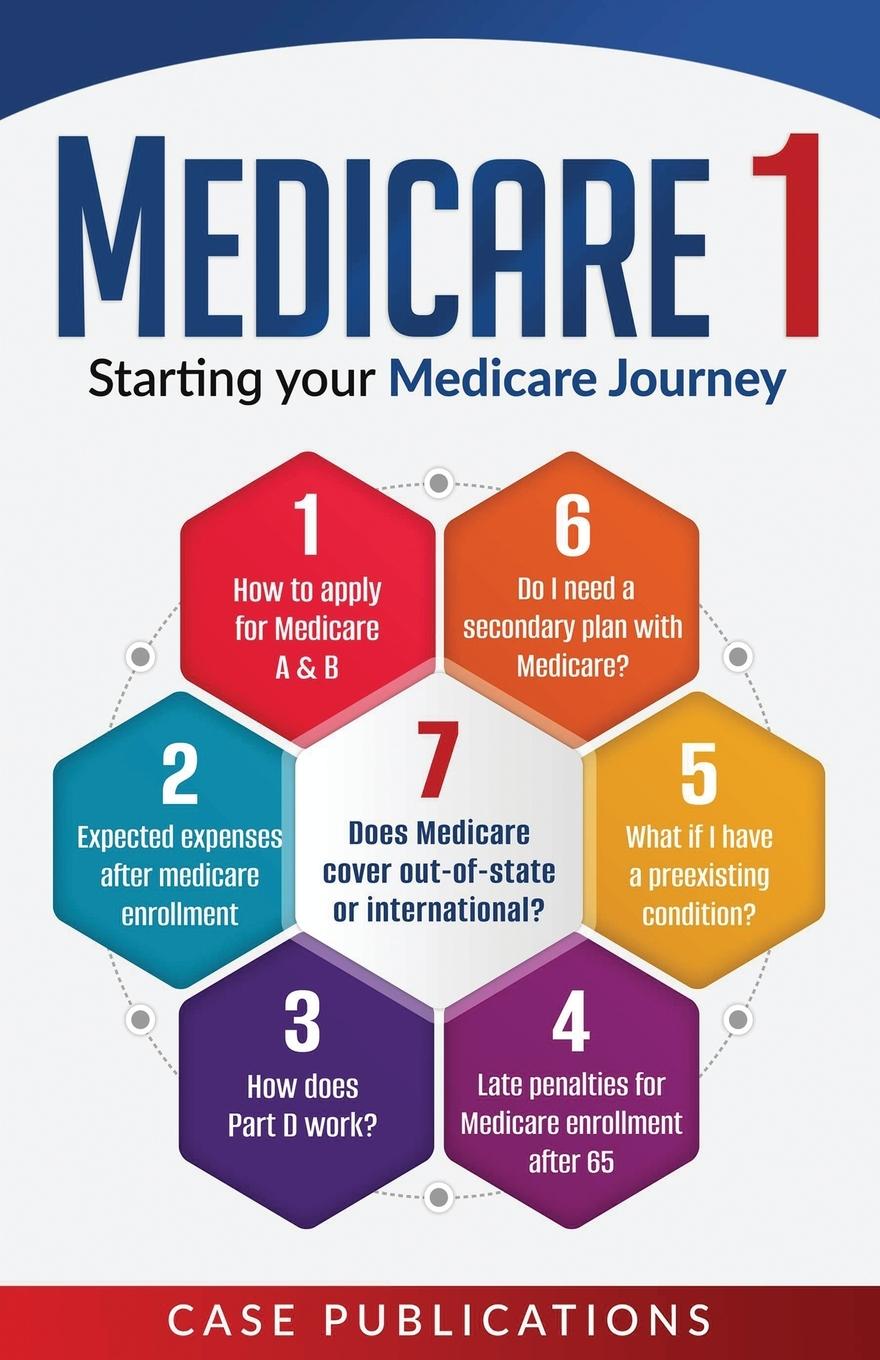 Kniha Medicare 1 