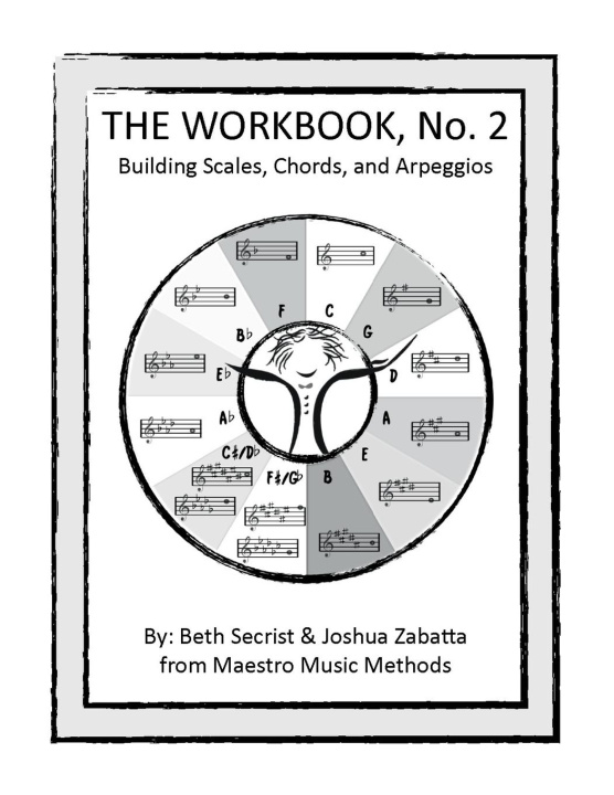 Kniha The Workbook, No.2 Joshua Zabatta