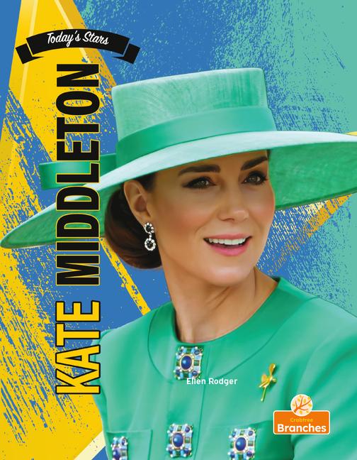 Carte Kate Middleton 