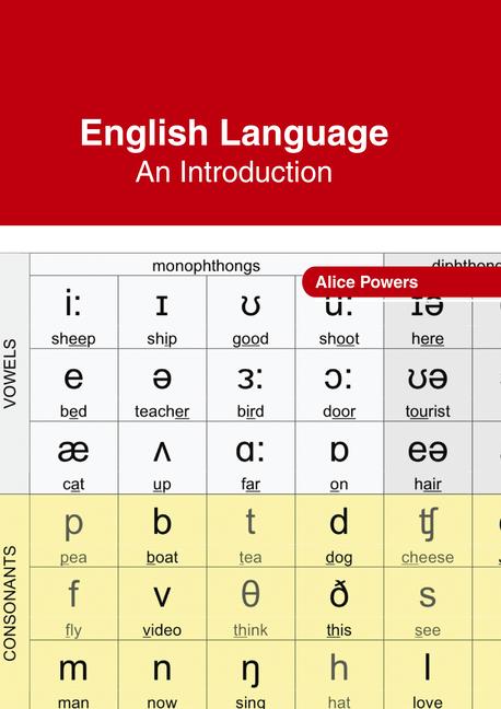 Knjiga English Language: An Introduction 
