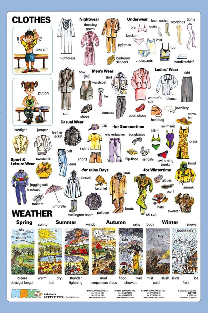 Kniha Clothes 
