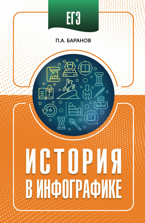 Kniha ЕГЭ. История в инфографике Петр Баранов