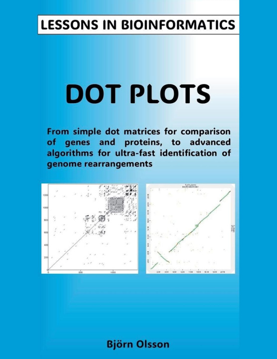 Kniha Lessons in Bioinformatics - Dot Plots Björn Olsson