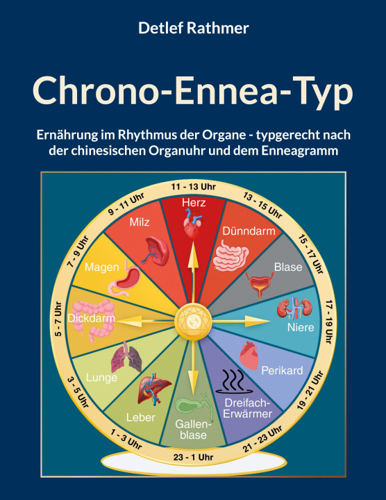Kniha Chrono-Ennea-Typ Detlef Rathmer
