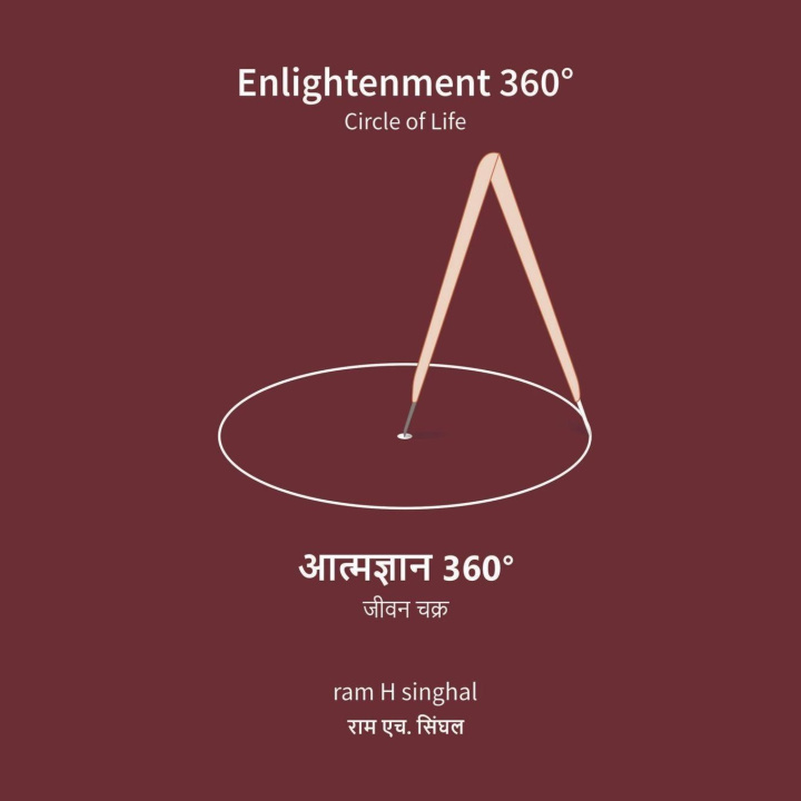 Kniha Enlightenment 360° ram H singhal
