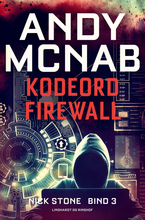 Carte Kodeord Firewall Hans Chr. Dahlerup Koch