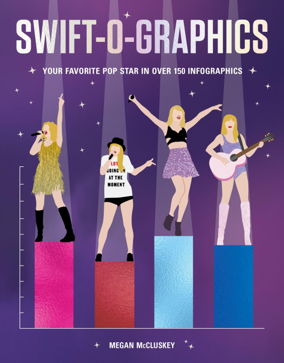 Kniha Swift-O-Graphics MCCLUSKEY MEGAN