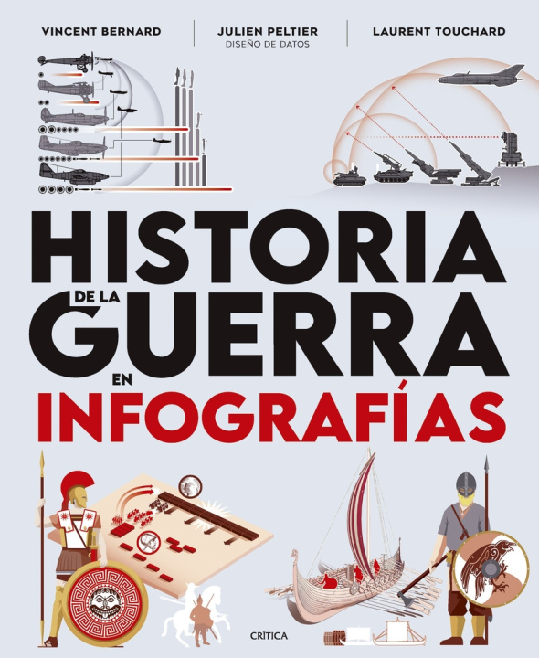Libro HISTORIA DE LA GUERRA EN INFOGRAFIAS Vincent Bernard
