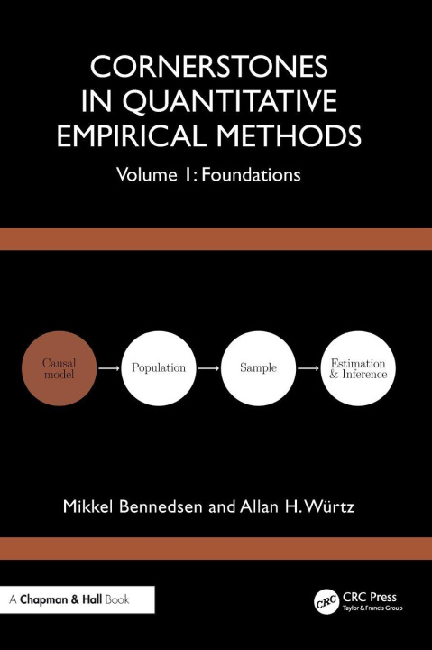 Kniha Cornerstones in Quantitative Empirical Methods Mikkel Bennedsen
