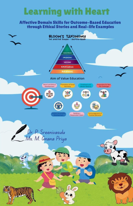 Kniha Learning with Heart M. Gnana Priya