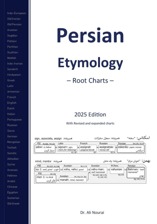 Book Persian Etymology Ali Nourai