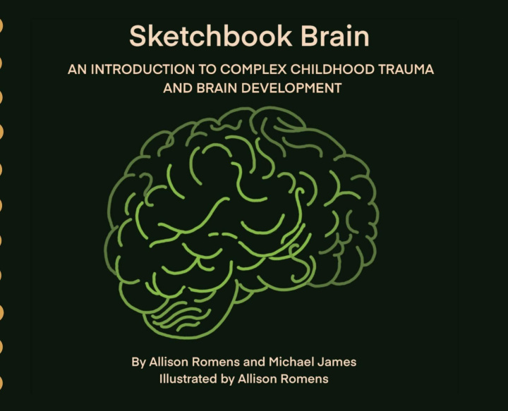 Boek Sketchbook Brain Michael James
