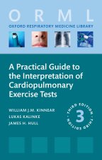 Practical Guide to the Interpretation of Cardiopulmonary Exercise Tests