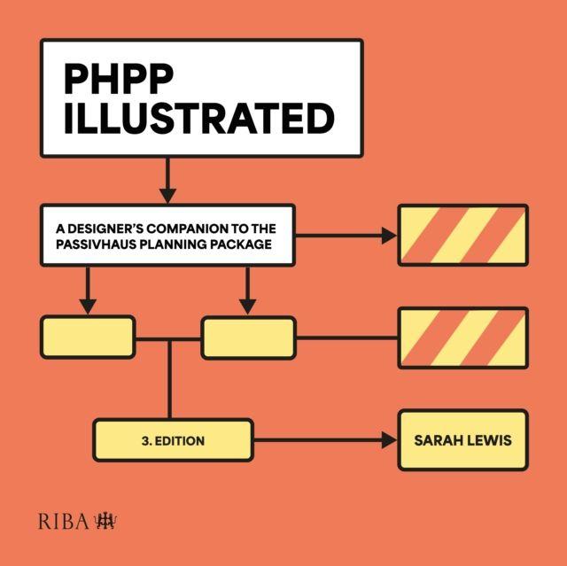 Kniha PHPP Illustrated Sarah Lewis