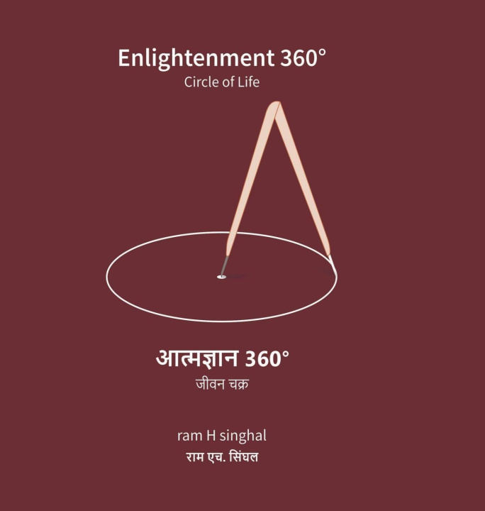 Kniha Enlightenment 360° ram H singhal