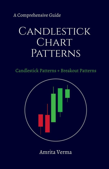 Kniha A Comprehensive Guide Candlestick Chart Patterns Amrita Verma