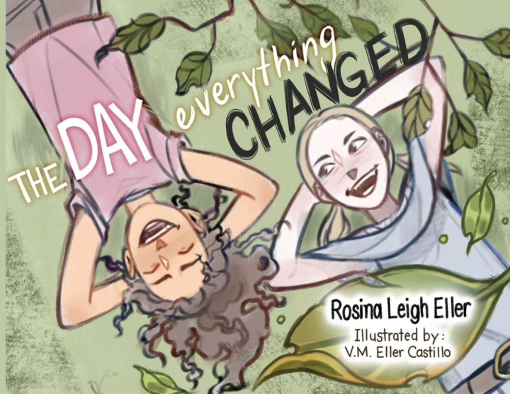 Kniha The Day Everything Changed Vicktoria M Eller Castillo