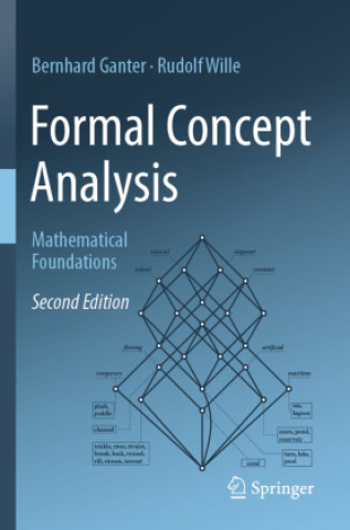 Kniha Formal Concept Analysis Rudolf Wille