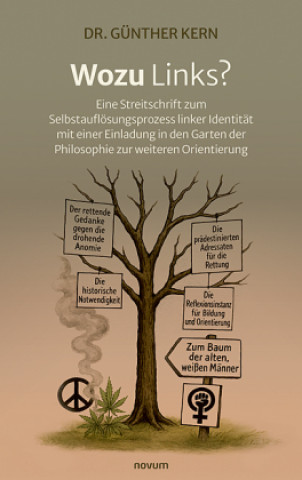 Knjiga Wozu Links? Günther Dr. Kern