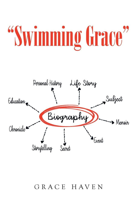 Kniha "Swimming Grace" Grace Haven
