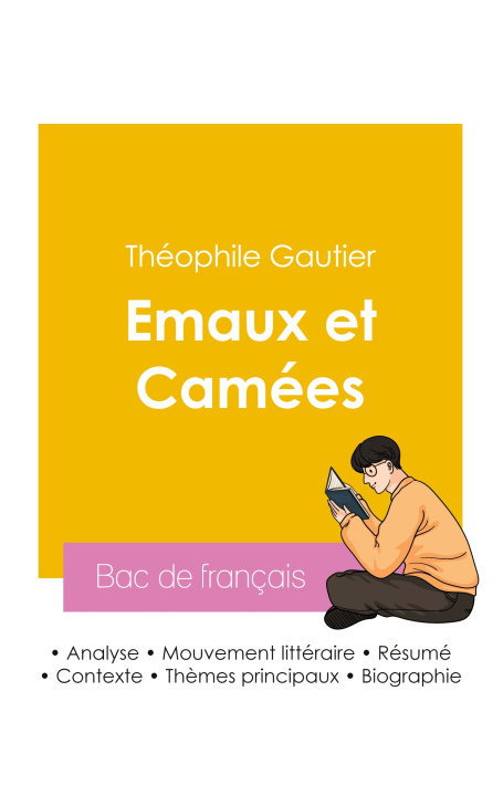 Βιβλίο REUSSIR SON BAC DE FRANCAIS 2026 ANALYSE GAUTIER THEOPHILE