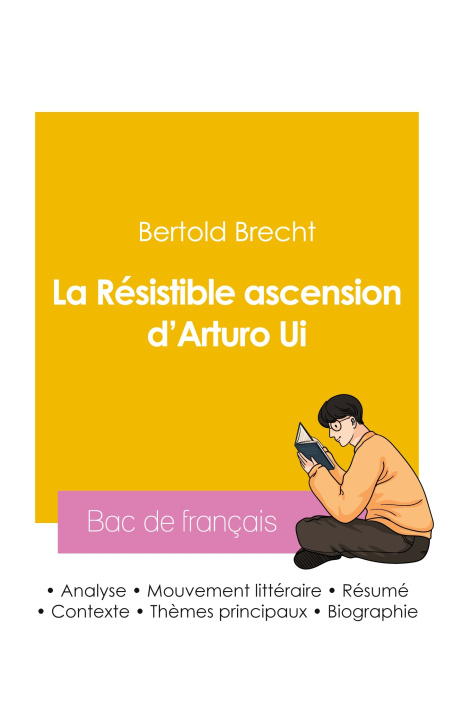 Βιβλίο REUSSIR SON BAC DE FRANCAIS 2026 ANALYSE BRECHT BERTOLD