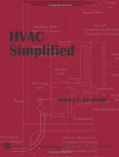 Kniha Hvac Simplified American Society of Heating Refrigerating and Air-Conditioning Engineers