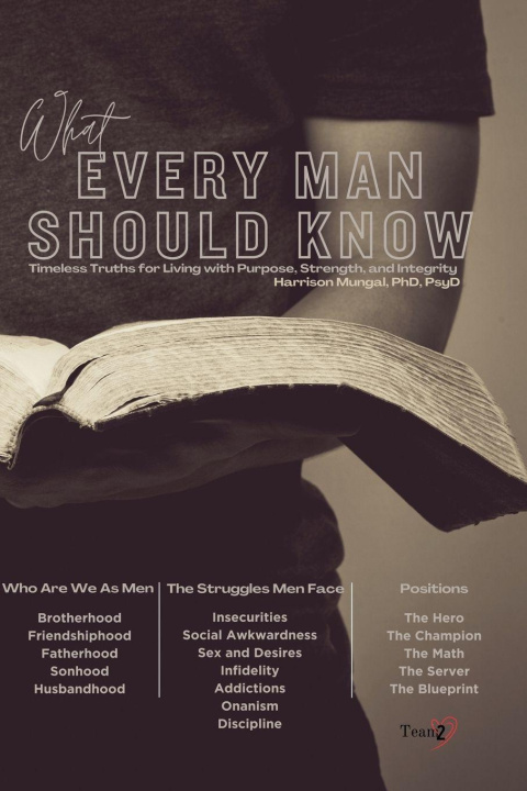 Книга What Every Man Should Know Harrison Mungal